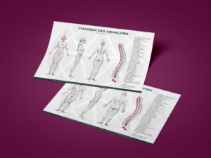 Referenzen Grafikdesign