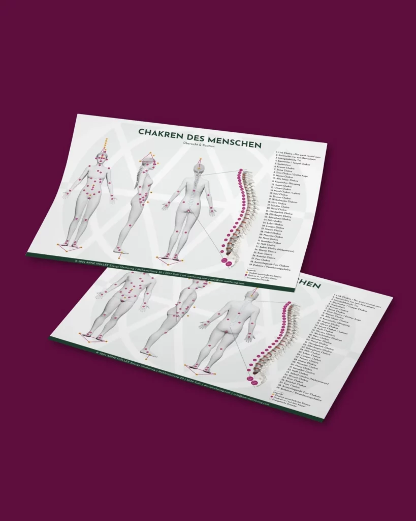 Referenz Grafikdesign